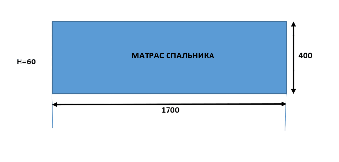 Матрас спальника грузовика для JAC N90 1700х40 