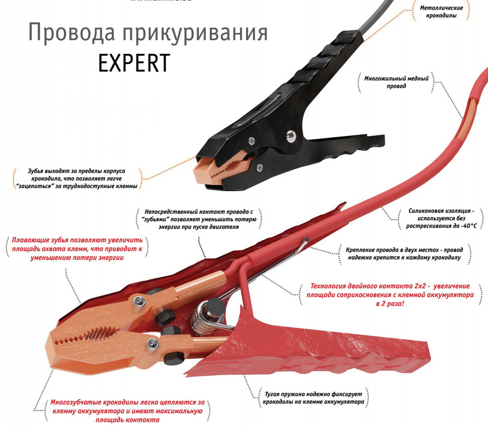 Провода прикуривания 1000A EXPERT в сумке (5м, 12/24В) (SA-1000-06E)