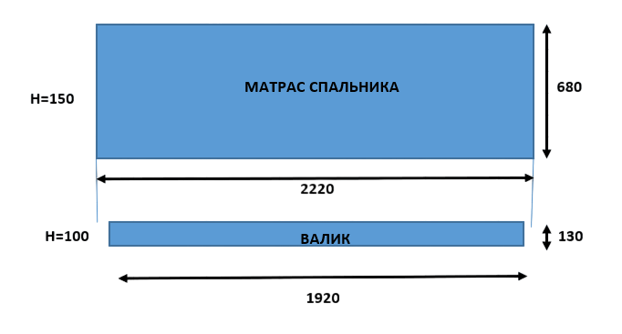 Матрас спальника грузовика для Sitrak 23 года 2220х68 с пристенным валиком